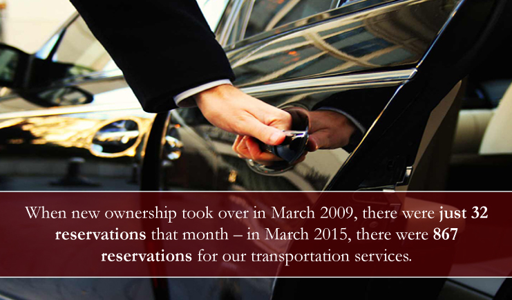 limousine and luxury car reservations increased by 835 in 6 years